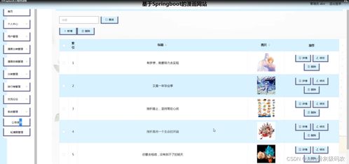畢業設計 基于SpringBoot與Vue的漫畫網站系統設計與實現